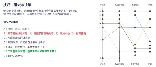 欧美鞋服Top 10月销数千万美金AG旗舰厅这家女鞋品牌用3个月打入(图2)