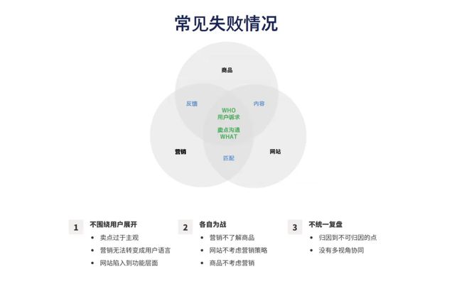 欧美鞋服Top 10月销数千万美金AG旗舰厅这家女鞋品牌用3个月打入(图7)